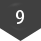 number